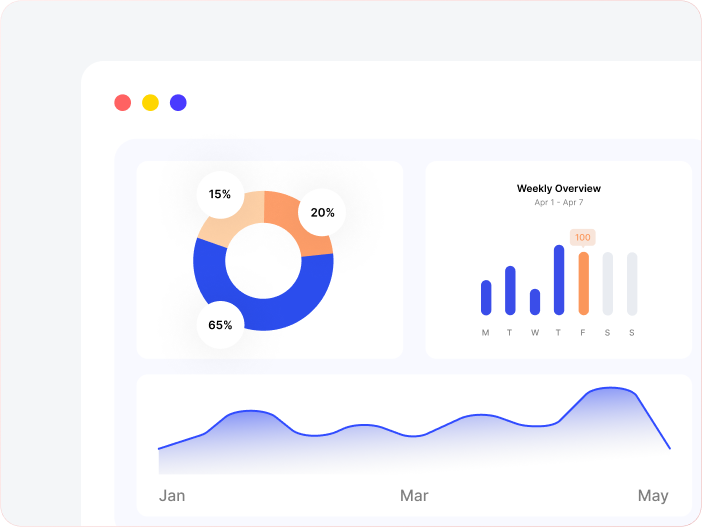 Boosmart Graph